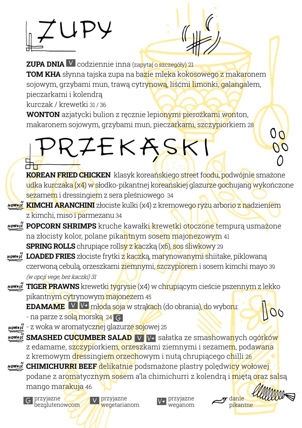 MENU PL PPN, PPM, PPN (2)2