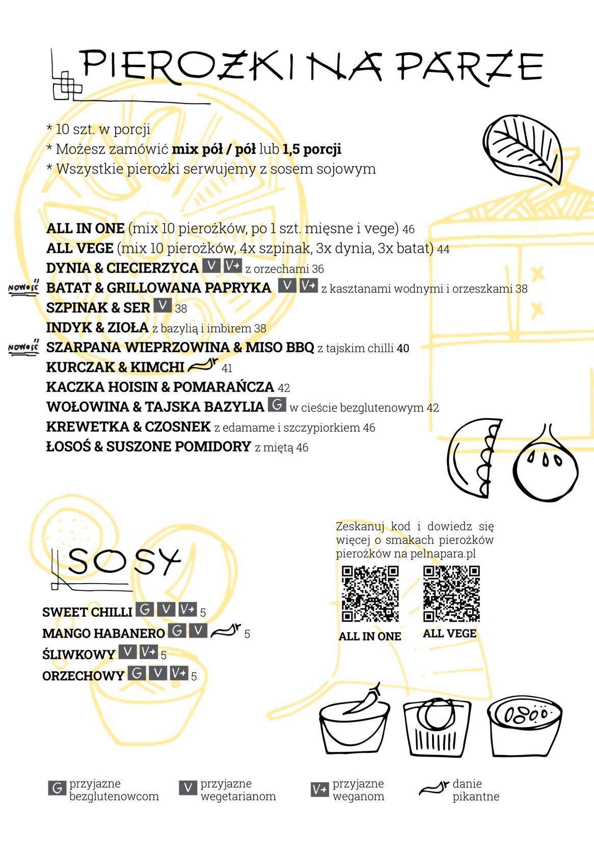 MENU PL PPN, PPM, PPN (2)3