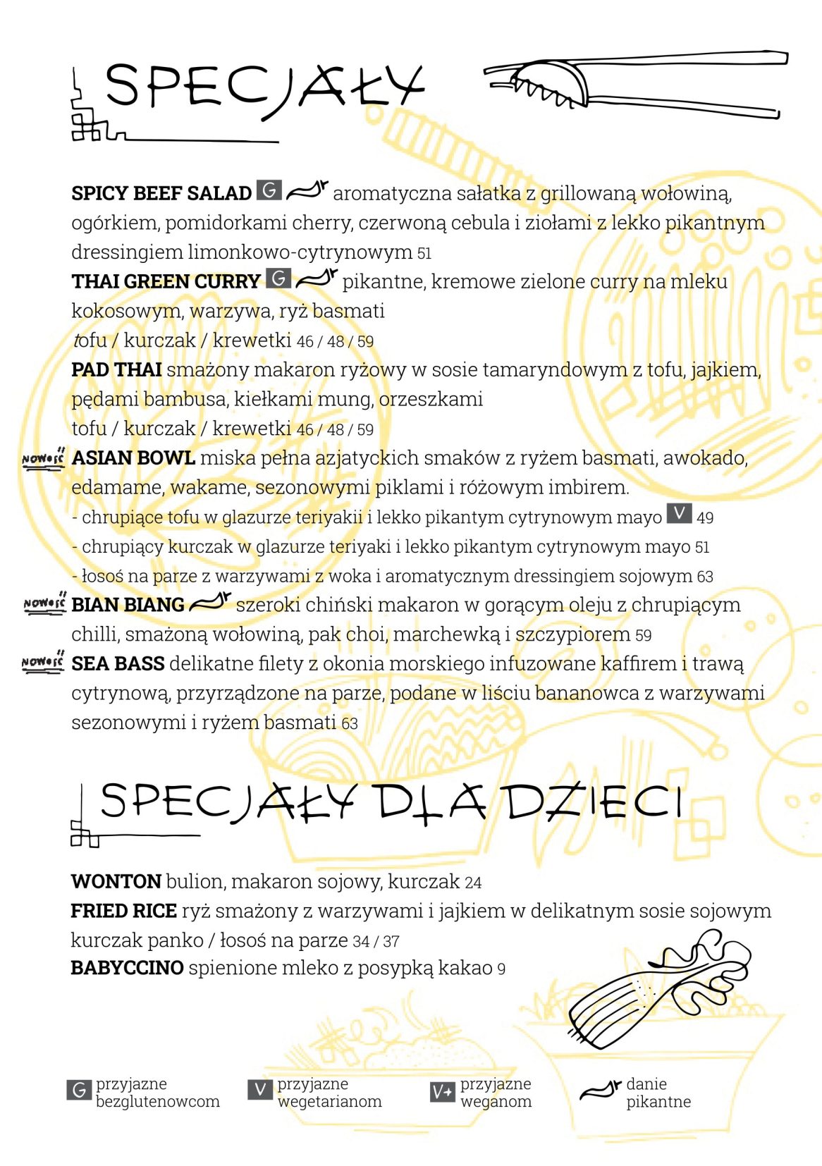 MENU PL PPN, PPM, PPN (2)5