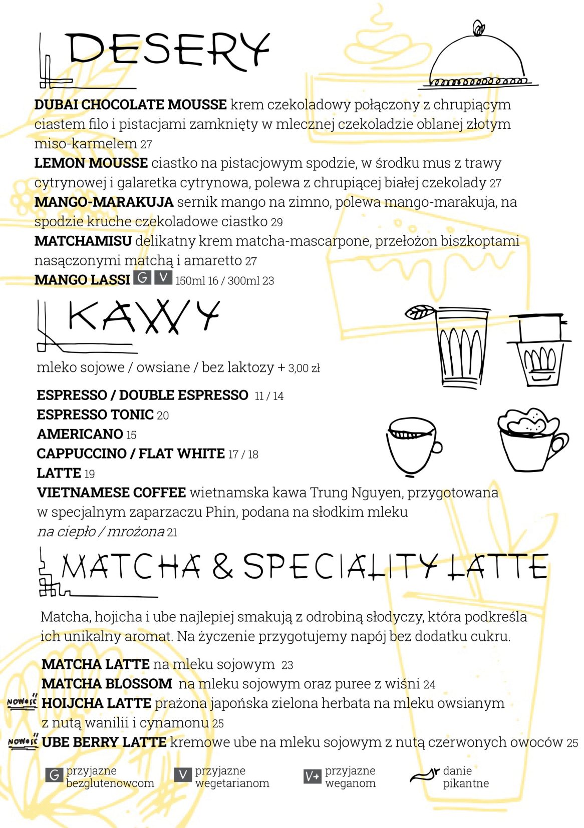 MENU PL PPN, PPM, PPN (2)6