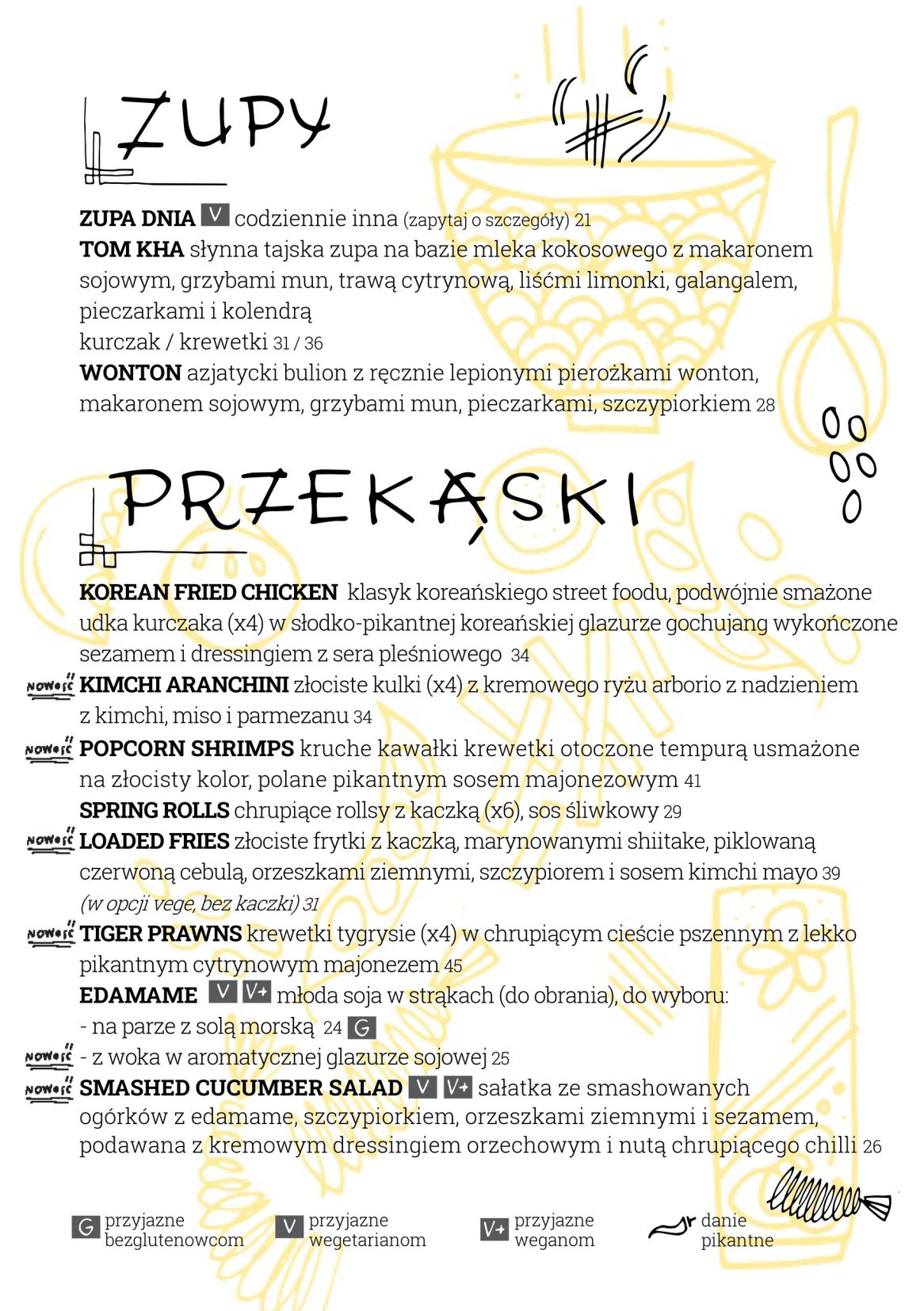 MENU PL PPS (3)2